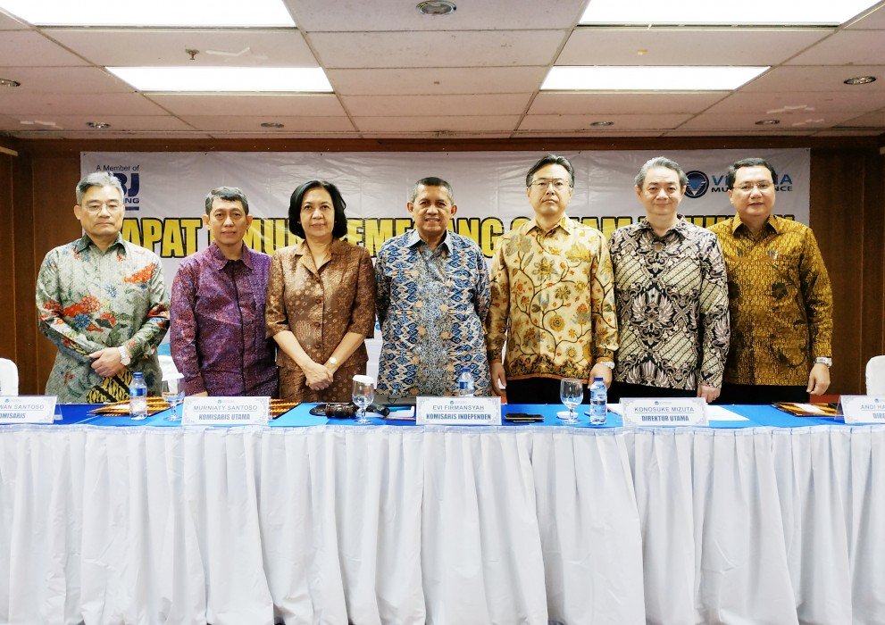Rapat Umum Pemegang Saham Tahunan